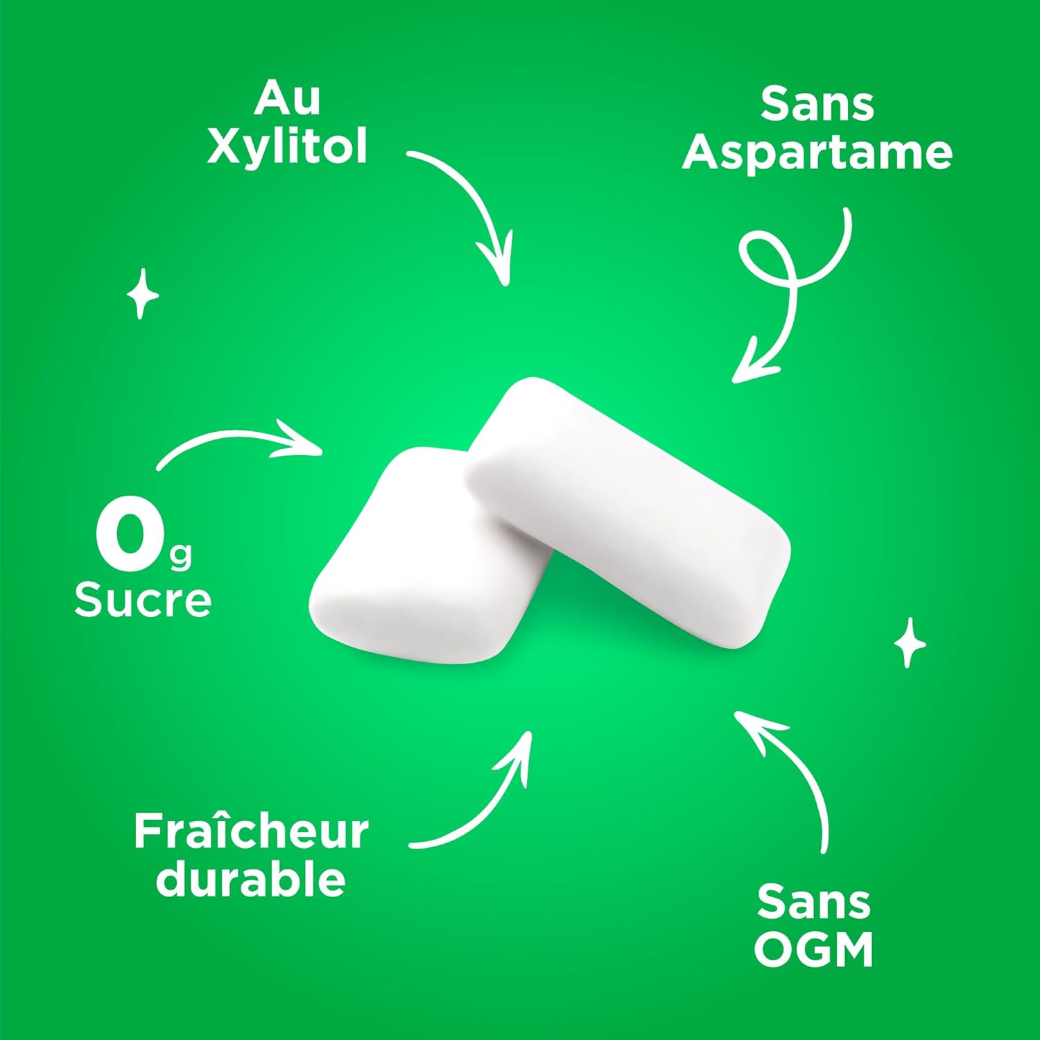 Thumbnail 4 de PUR Gum Sans Sucre au Xylitol Spearmint — 55 pièces (lot de 3), végan, sans gluten