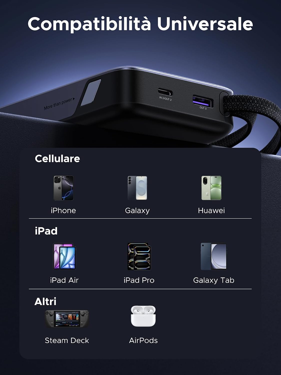 Thumbnail 6 de UGREEN Nexode 20000mAh Power Bank 45W