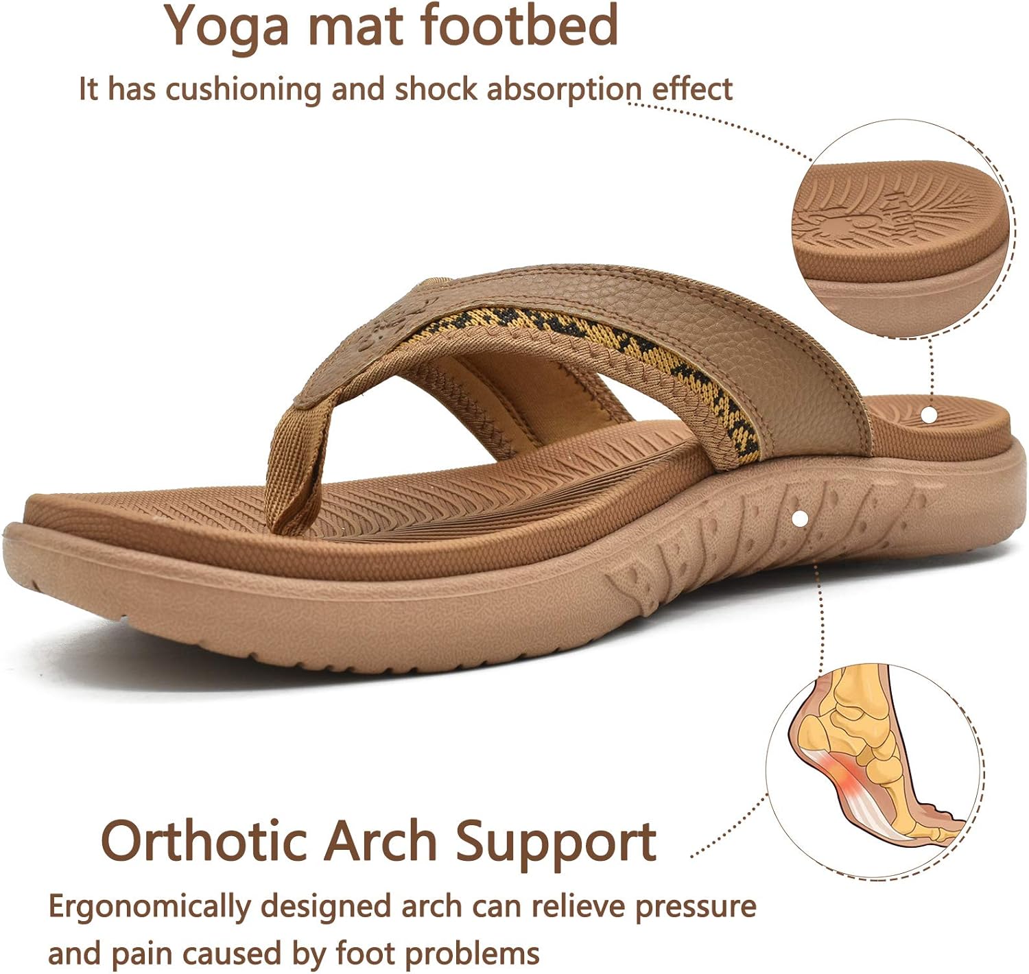 Thumbnail 3 de Men’s arch support flip flops size 6.5