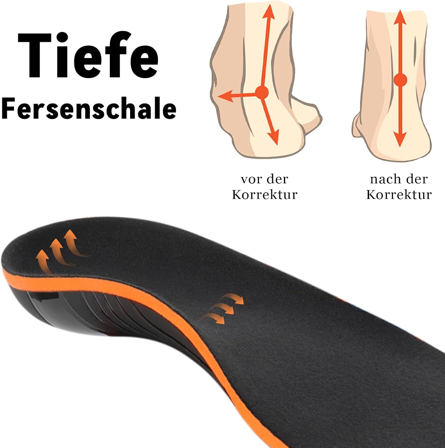 Detalle 2 de GemChve orthopädische Einlegesohlen (TPU) für Herren & Damen – Plantarfasziitis, Fersensporn & Plattfuß, Orange 45–47 EU