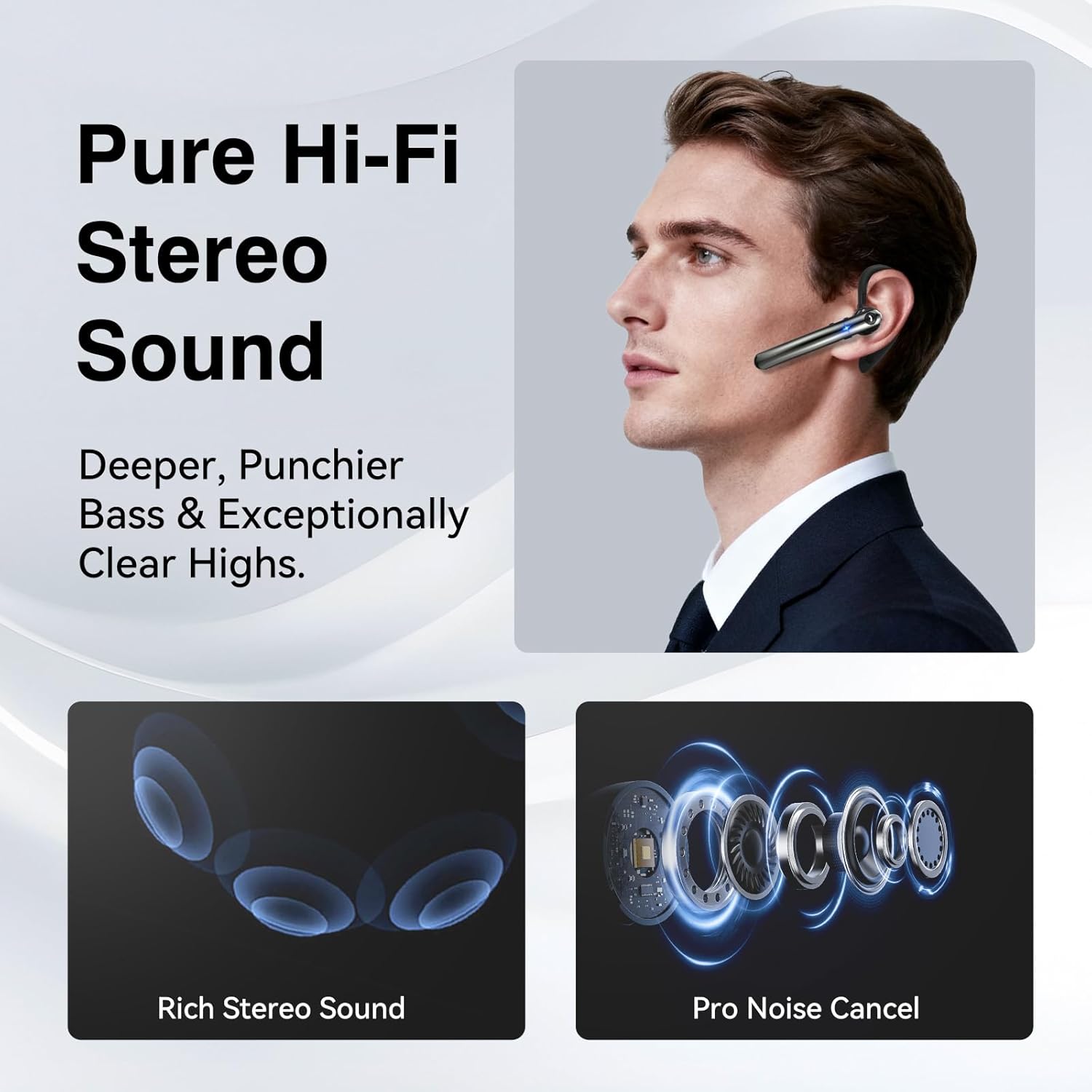 Thumbnail 1 de Bluetooth Headset V5.4 with Dual Mic, Dual Pairing and 18H Playback (handsfree earpiece)