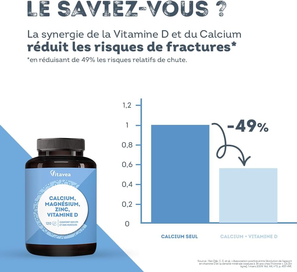 Thumbnail 4 de Vitavea Calcium, Magnésium, Zinc et Vitamine D3 – Confort des os et des muscles, 120 comprimés