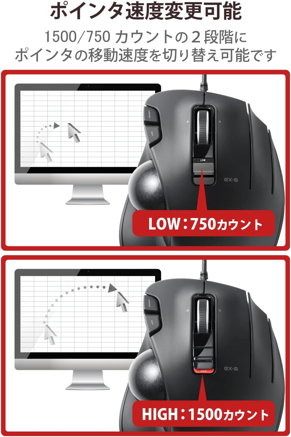Detalle de エレコム M-XT3URBK 有線トラックボールマウス 右手用・6ボタン・チルトホイール
