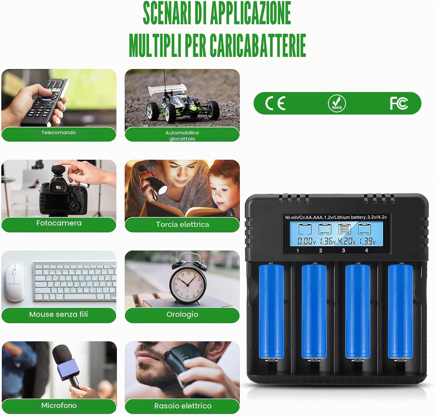 Detalle de Wowfast 18650 Caricabatterie: 4 slot, LCD, ricarica rapida e sicura per batterie agli ioni di litio 3,7V