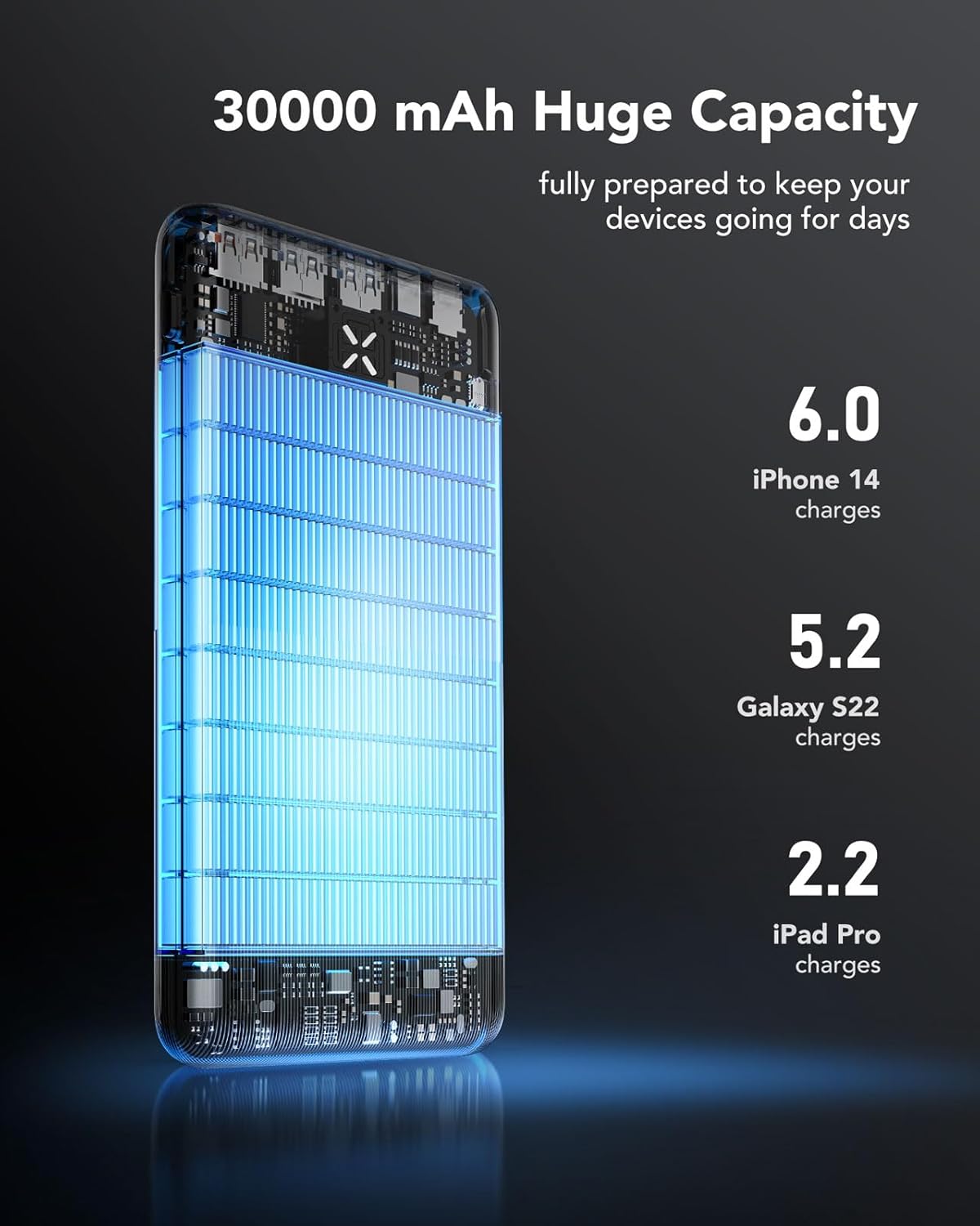 Thumbnail 4 de VRURC Power Bank 30000mAh 22,5W powerbank