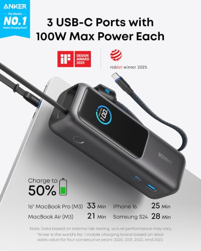 Thumbnail 1 de Anker Laptop Power Bank 25K: 165W Total Output with Triple 100W USB-C Ports