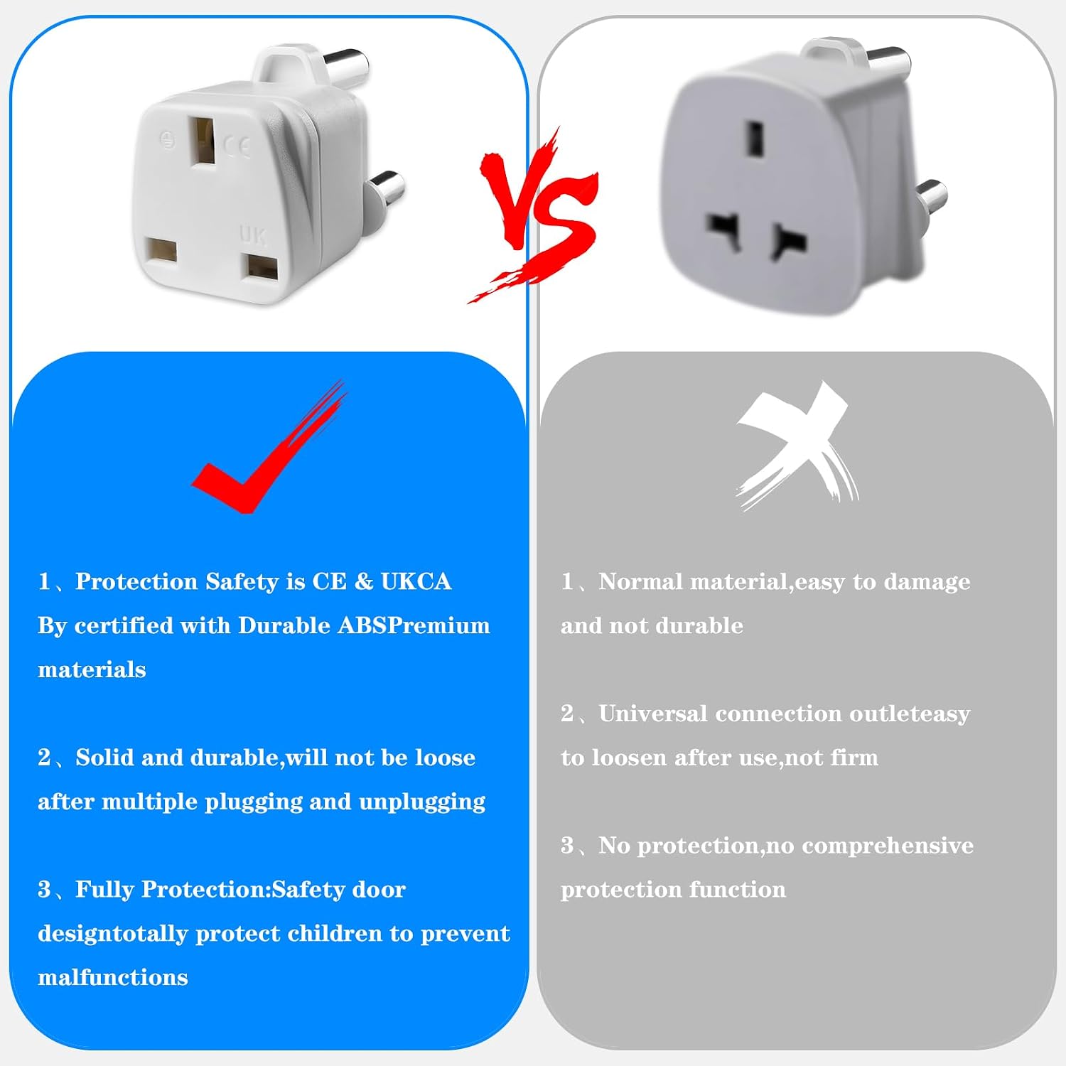 Thumbnail 4 de 3 Pack UK to South Africa Type M Plug Adapters – Travel Power Adapters for Botswana, Somalia and More