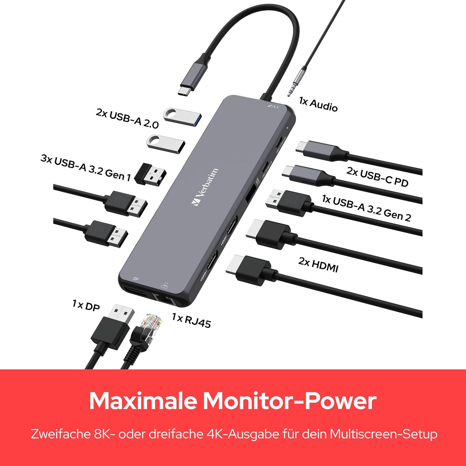 Detalle 2 de Verbatim CMH-13 Multiport Hub 13 Port