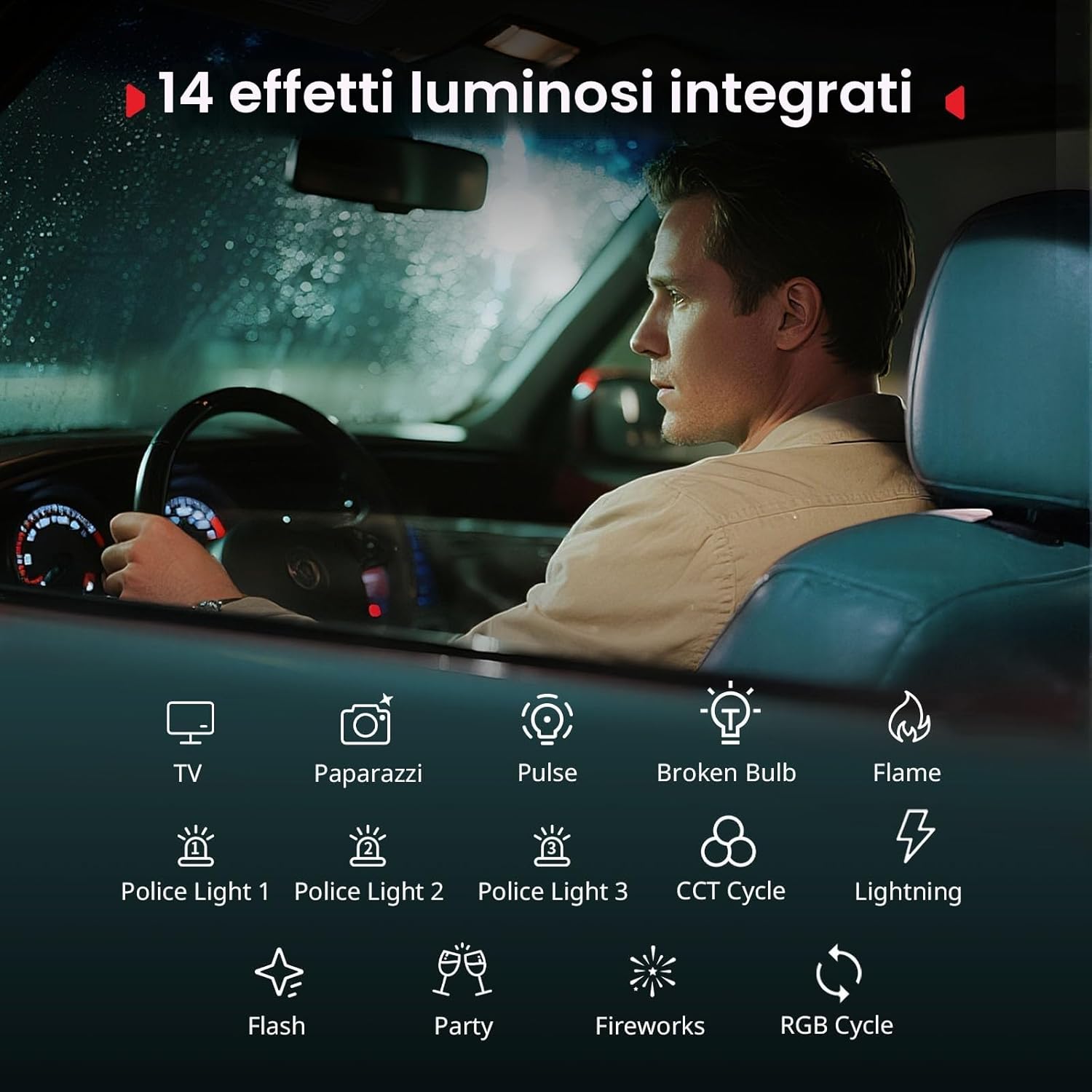Detalle de SmallRig RM 40C: Mini Luce LED RGB Portatile per Video e Foto, con Display LCD e Diffusore Magnetico