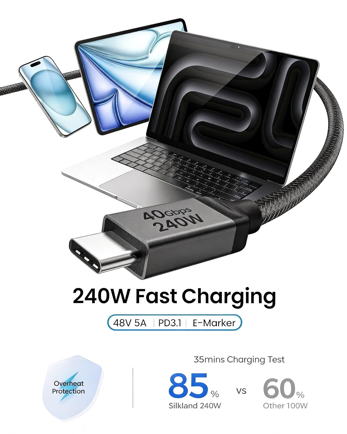 Detalle de Silkland USB-C Monitor Kabel 80 cm – Thunderbolt 4, 8K@60Hz, 4K@144Hz, USB4, 240W PD3.1