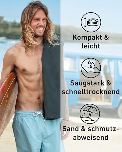 Detalle de Fit-Flip Mikrofaser Handtuch – schnelltrocknend, kompakt und vielseitig