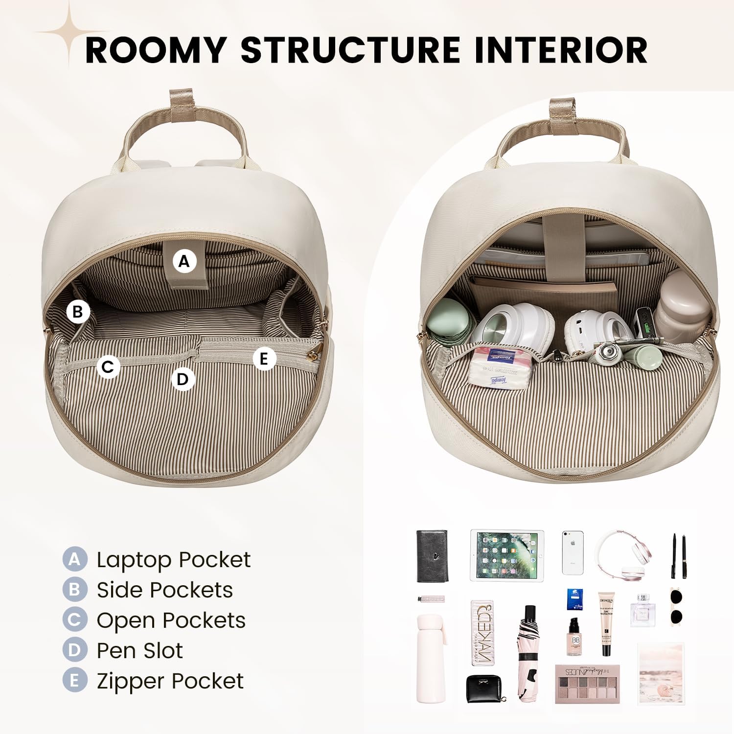 Detalle 2 de LOVEVOOK Damen Rucksack Mittelgroß – 14 Zoll, wasserdicht, Khaki Beige