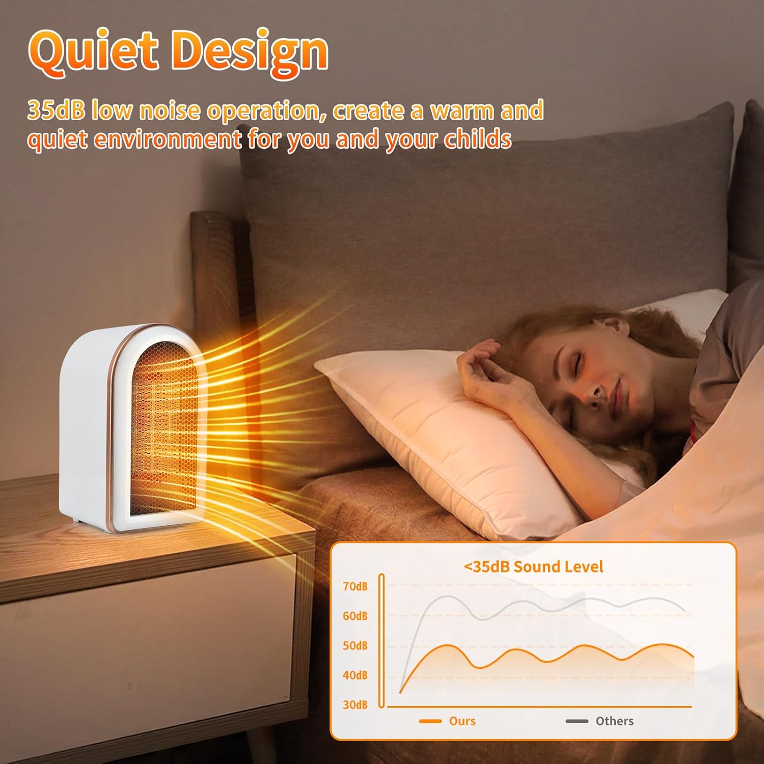 Thumbnail 2 de FGHB 1200W/800W Portable Ceramic Fan Heater with Thermostat, 2 Modes & Safety Cut-off