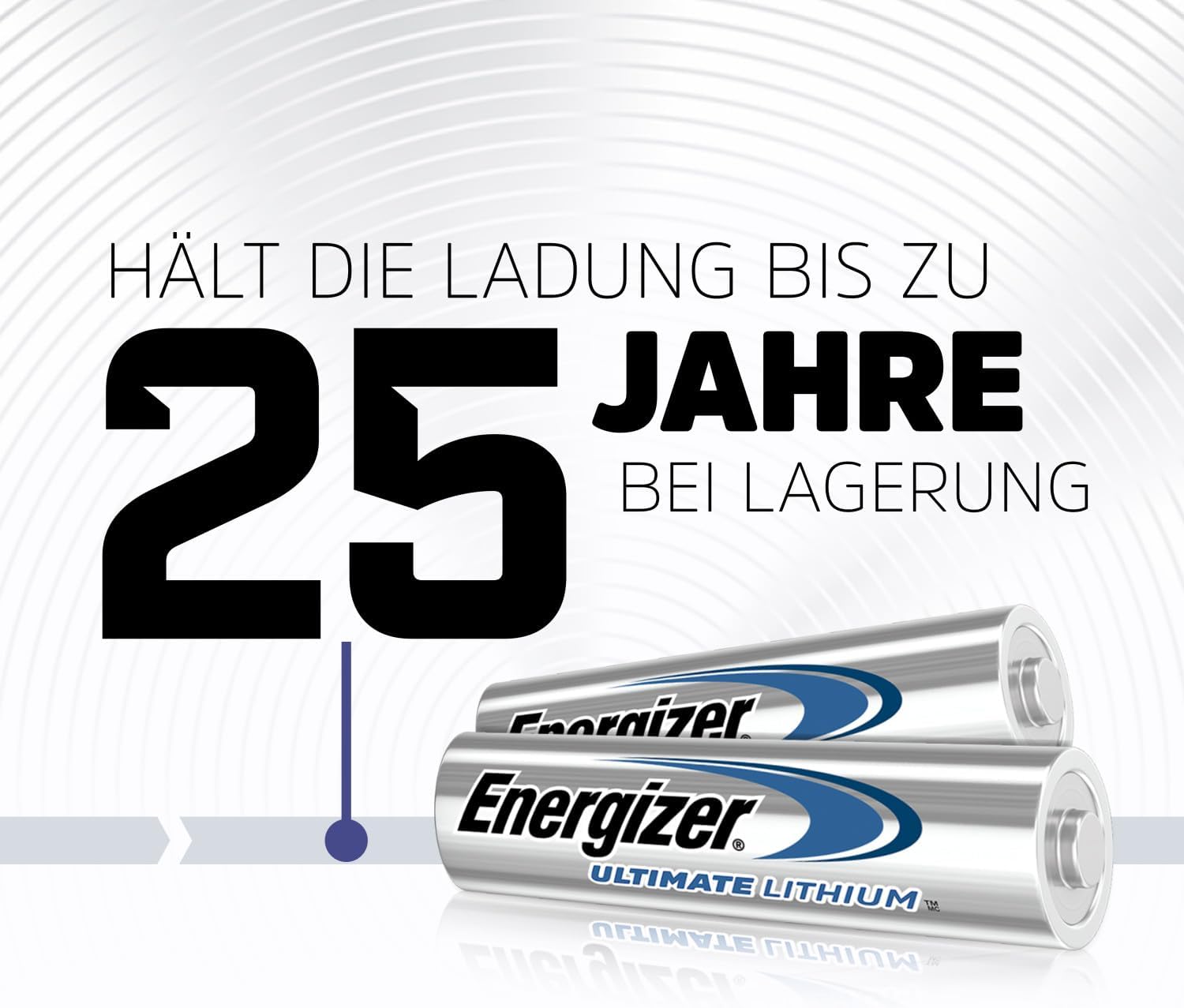 Detalle de Energizer Ultimate Lithium AA 25 Jahre