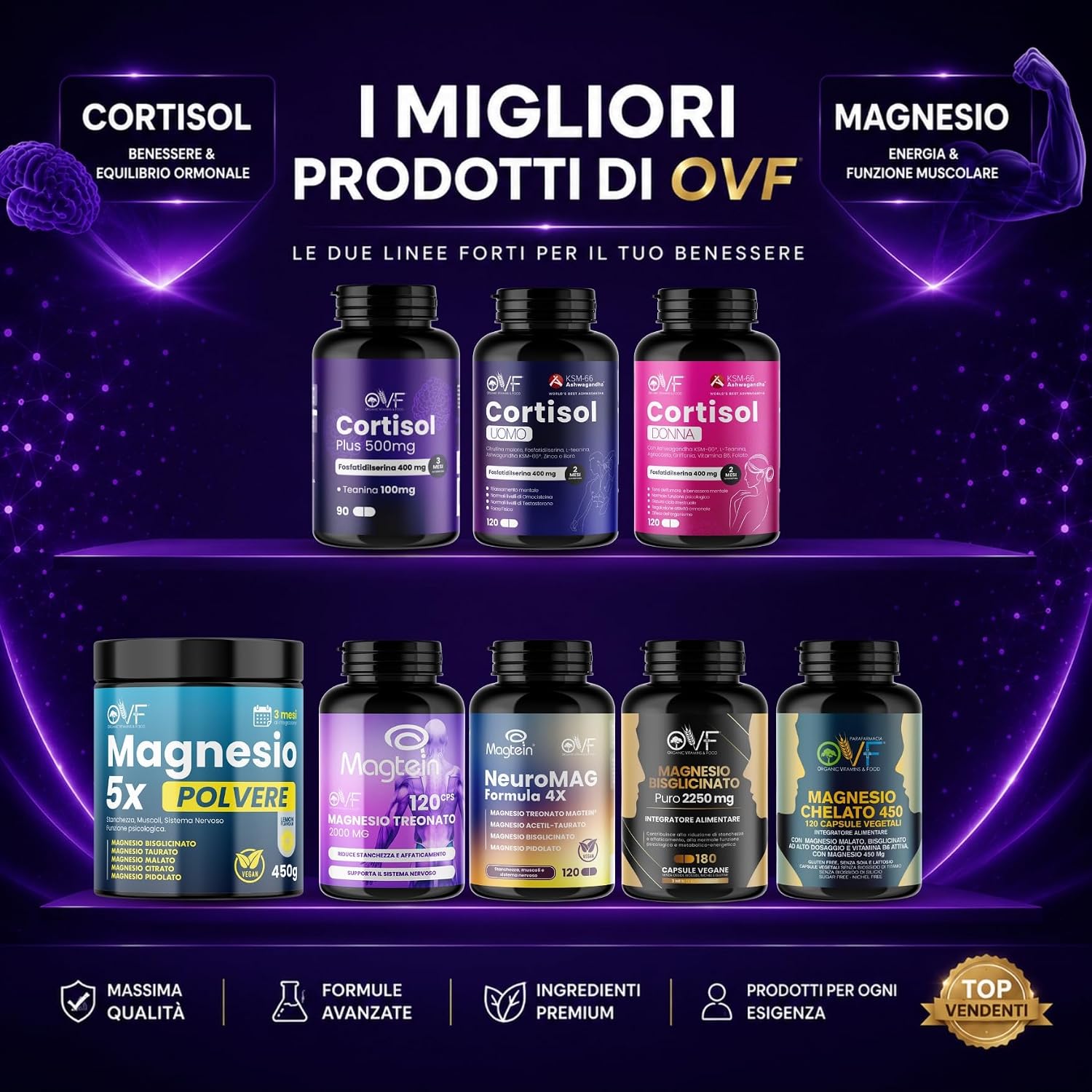 Detalle de OVF Acetil L-Carnitina 1300 mg 120 cps – energia e focus, Made in Italy