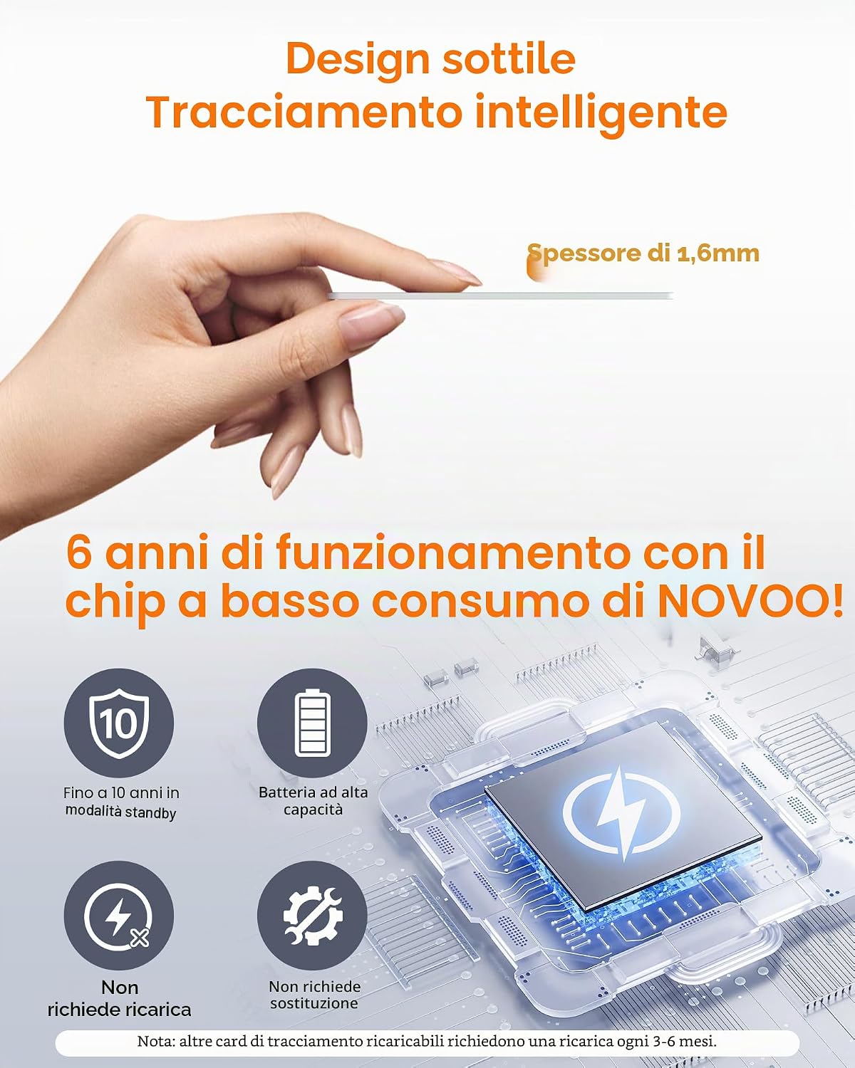 Detalle de NOVOO Air Tag Card Wallet Tracker: localizzatore ultrafino da 1,6 mm per portafoglio e oggetti Apple Find My