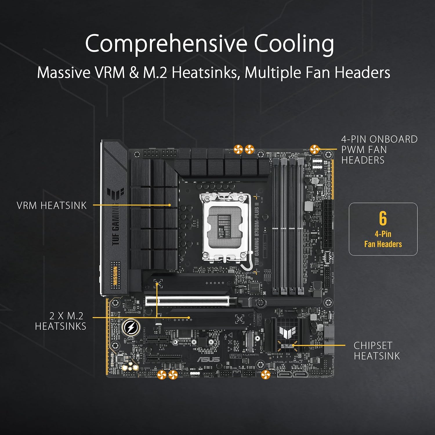 Detalle 1 de ASUS TUF GAMING B760M-PLUS II Micro-ATX Motherboard, LGA 1700, DDR5, PCIe 5.0