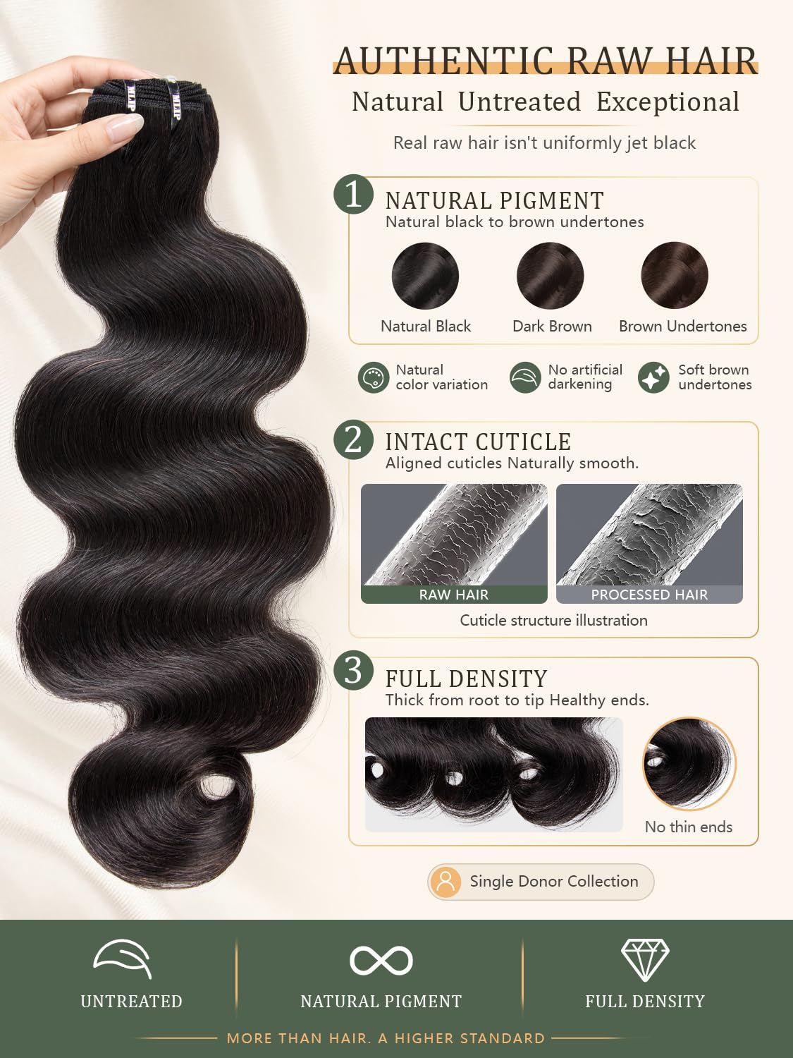 Detalle 2 de MLIP Raw Bundles 18in Body Wave 💇♀