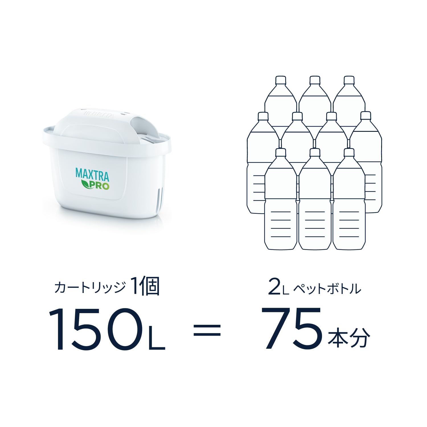 Detalle de BRITA Marella ポット型浄水器 ろ過水容量1.15L・全容量2.4L、カートリッジ3個付