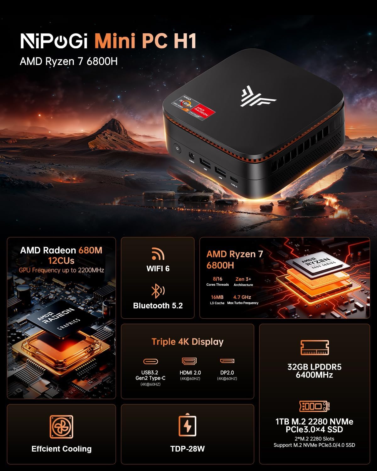 Detalle de NiPoGi Hyper H1 Mini PC with Ryzen 7 6800
