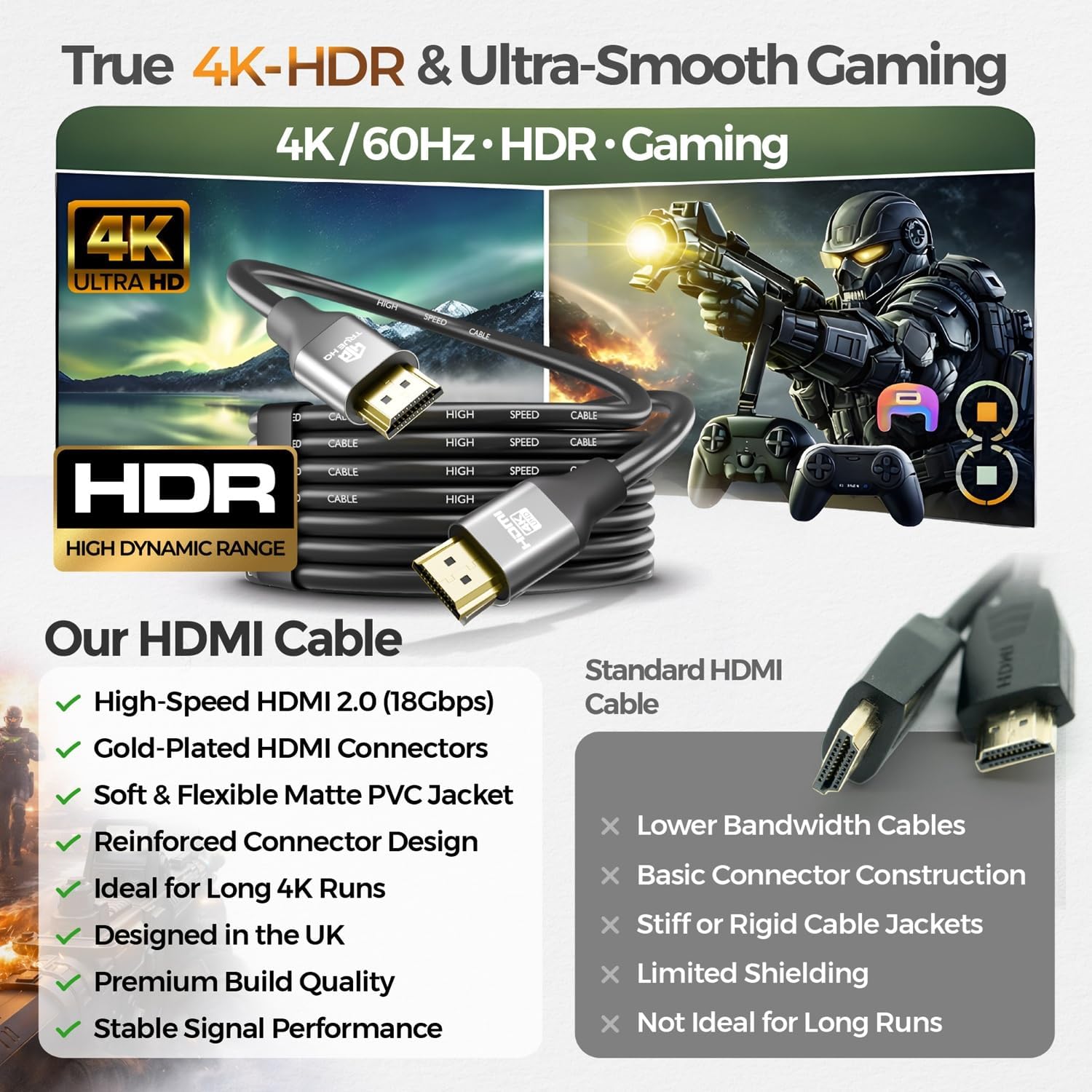 Detalle de True HQ 4K HDMI Cable 5m