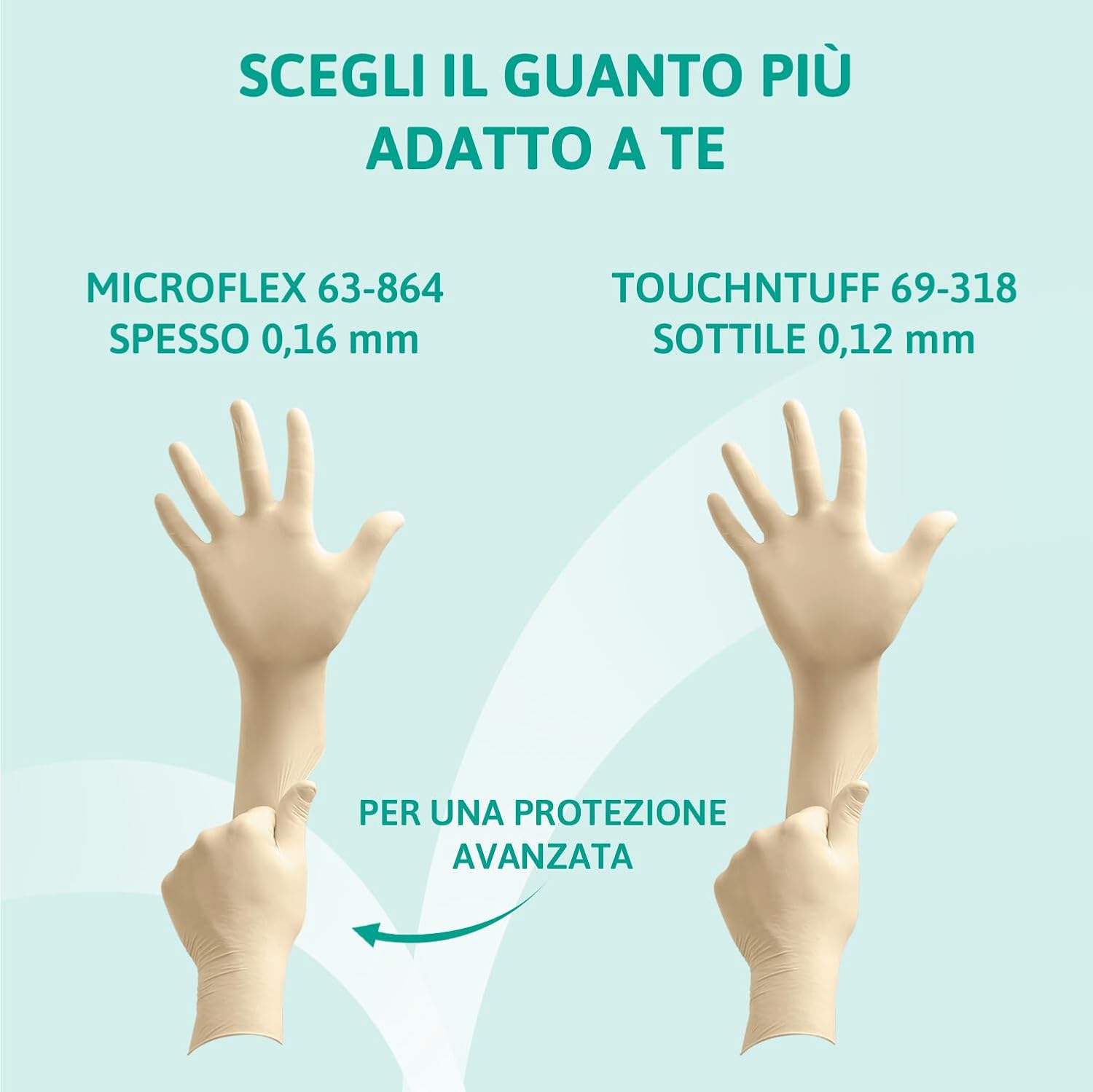 Thumbnail 6 de Ansell MicroFlex 63-864 Guanti Monouso in Lattice – Senza Polvere, Taglia L (100 Guanti)