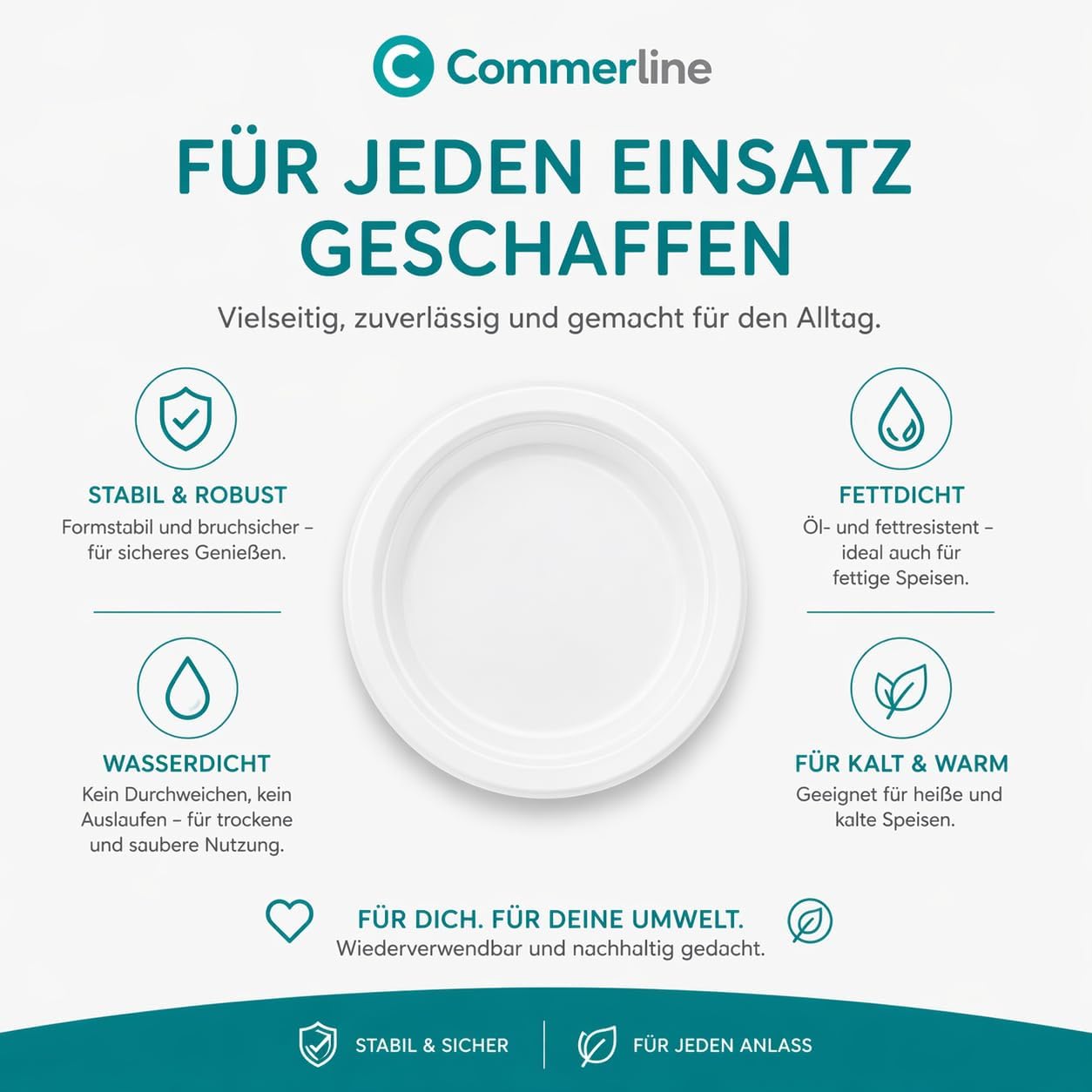 Thumbnail 2 de Commerline Plastikteller 100 Stück Ungeteilt Ø22 cm – spülmaschinenfest und vielseitig einsetzbar