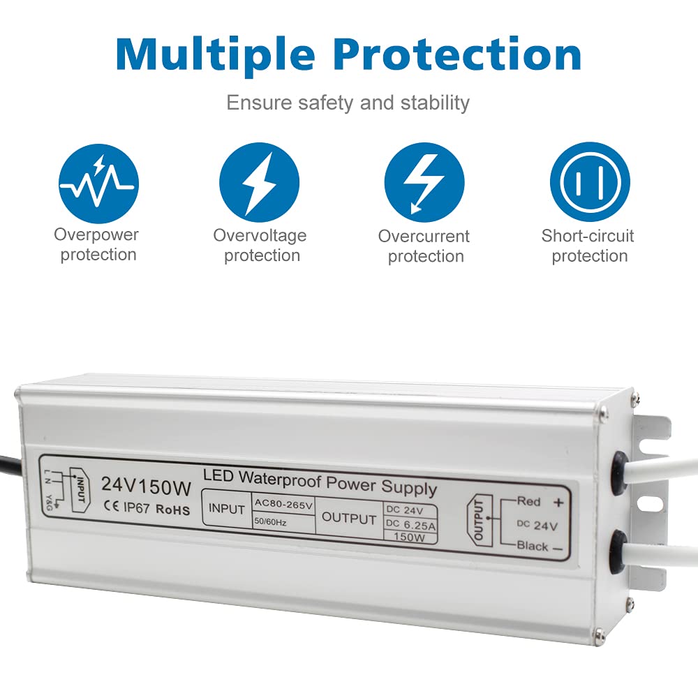 Detalle de inShareplus LED Power Supply 24V 150W IP67 Outdoor Driver