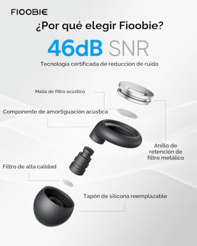 Detalle de Tapones Oídos Fioobie Pro-46dB AcousticWave: protección anti-ruido para dormir, viajar y estudiar
