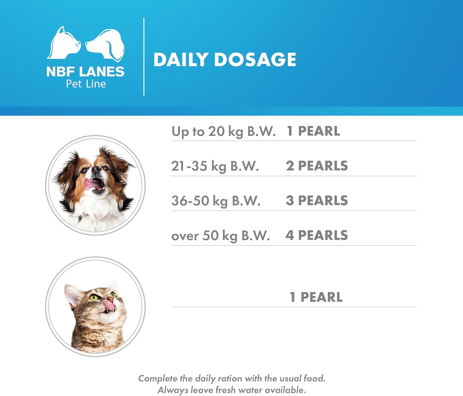 Detalle de NBF Lanes | Perognidol FORTE Chien et Chat, 40 perles — soutien de la nociception et de la fonction endocannabinoïde