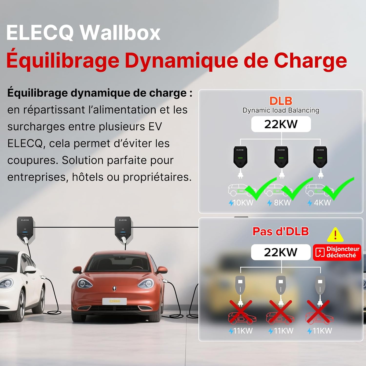 Thumbnail 4 de ELECQ borne de recharge 22 kW Type 2
