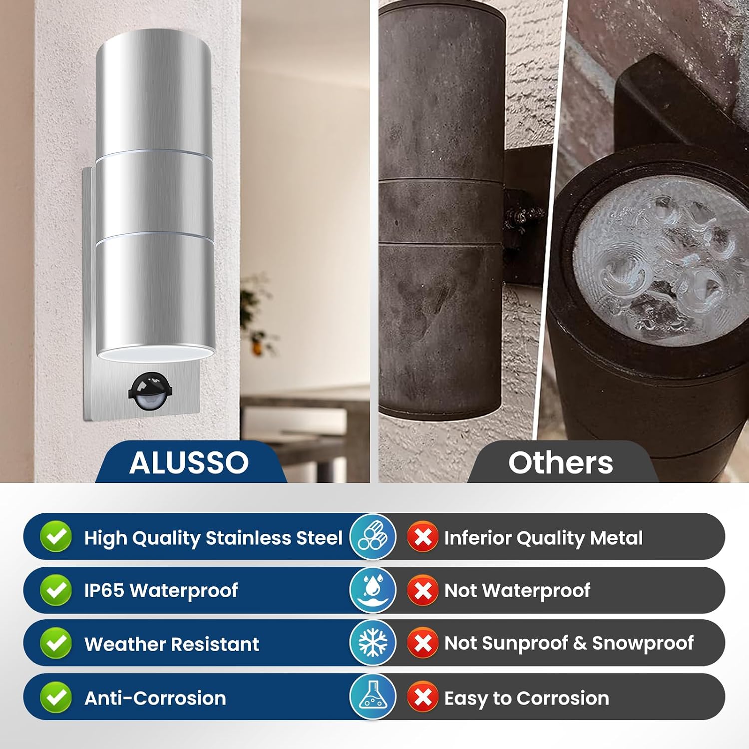 Detalle 2 de ALUSSO outdoor wall light motion sensor