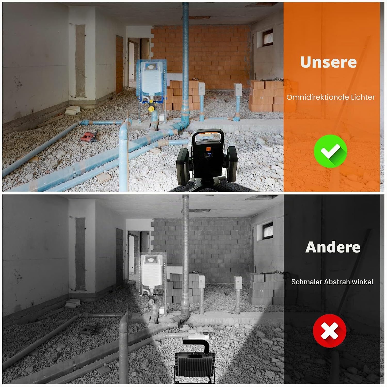 Detalle de SYLSTAR LED Strahler Akku 30W – 3000 lm, 4 Magnete, 5 Lichtmodi, Powerbank, IP65
