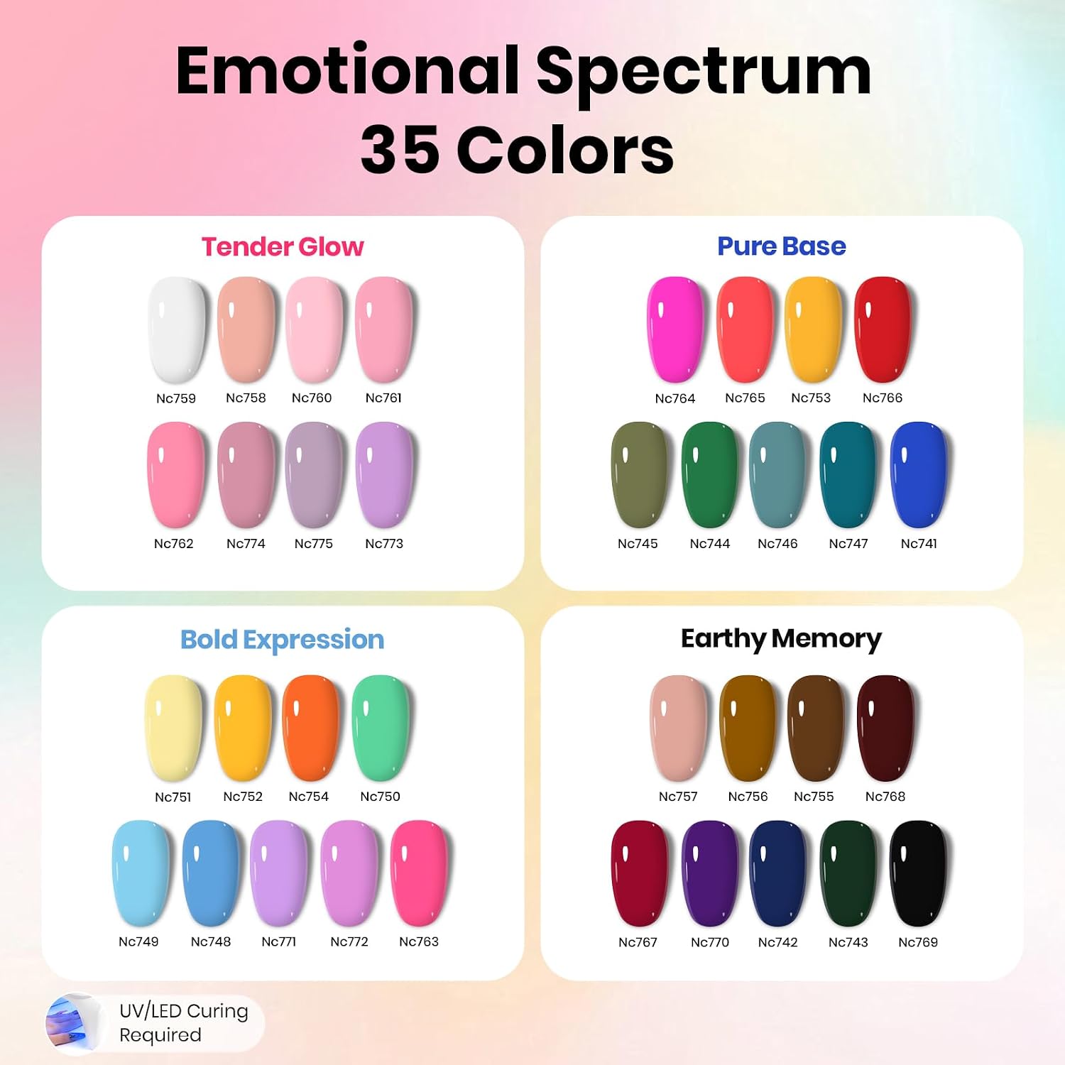 Detalle 2 de Beetles Gel Nail Kit 68 pcs ๐