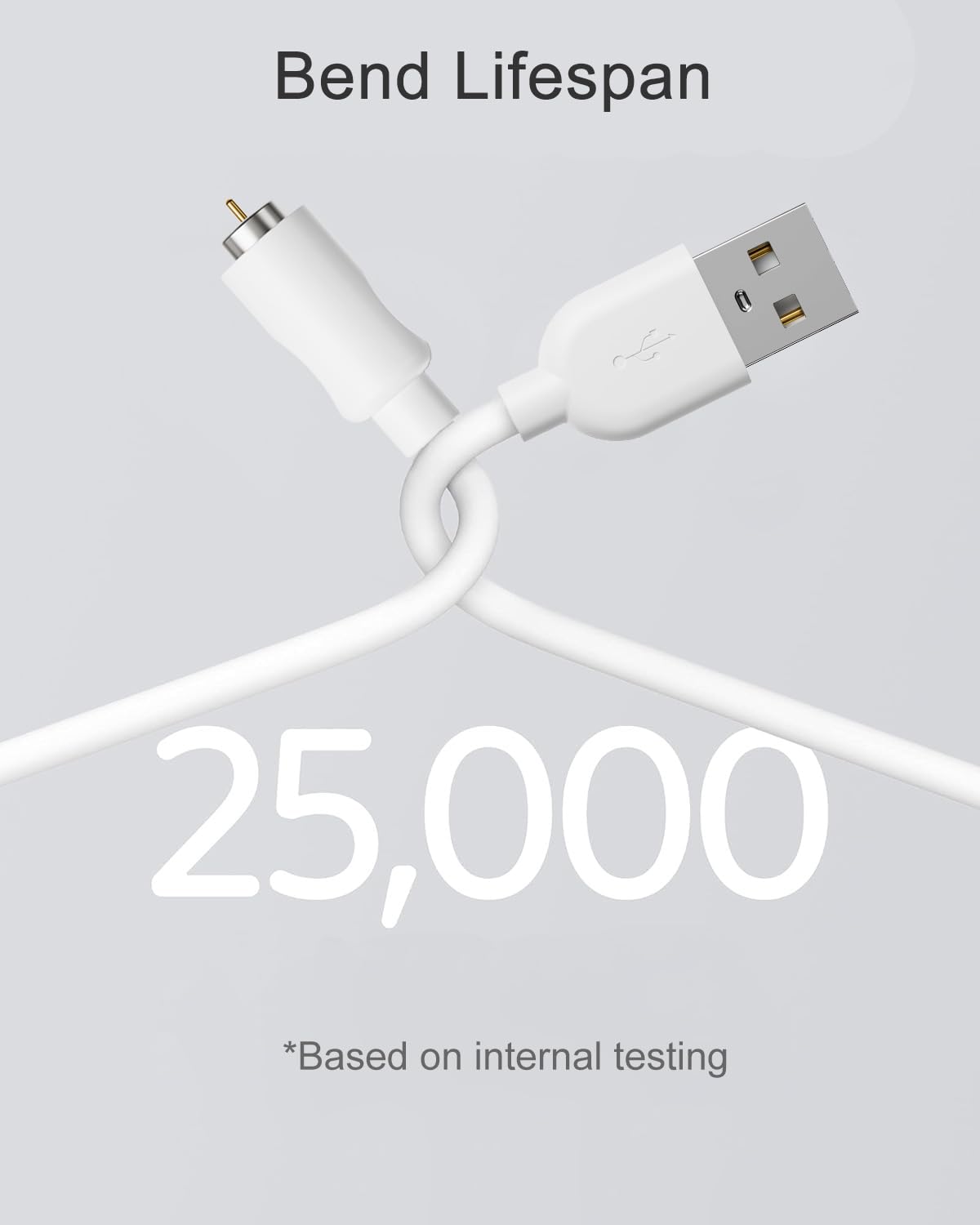 Thumbnail 2 de Mailink Magnetic Charging Cables