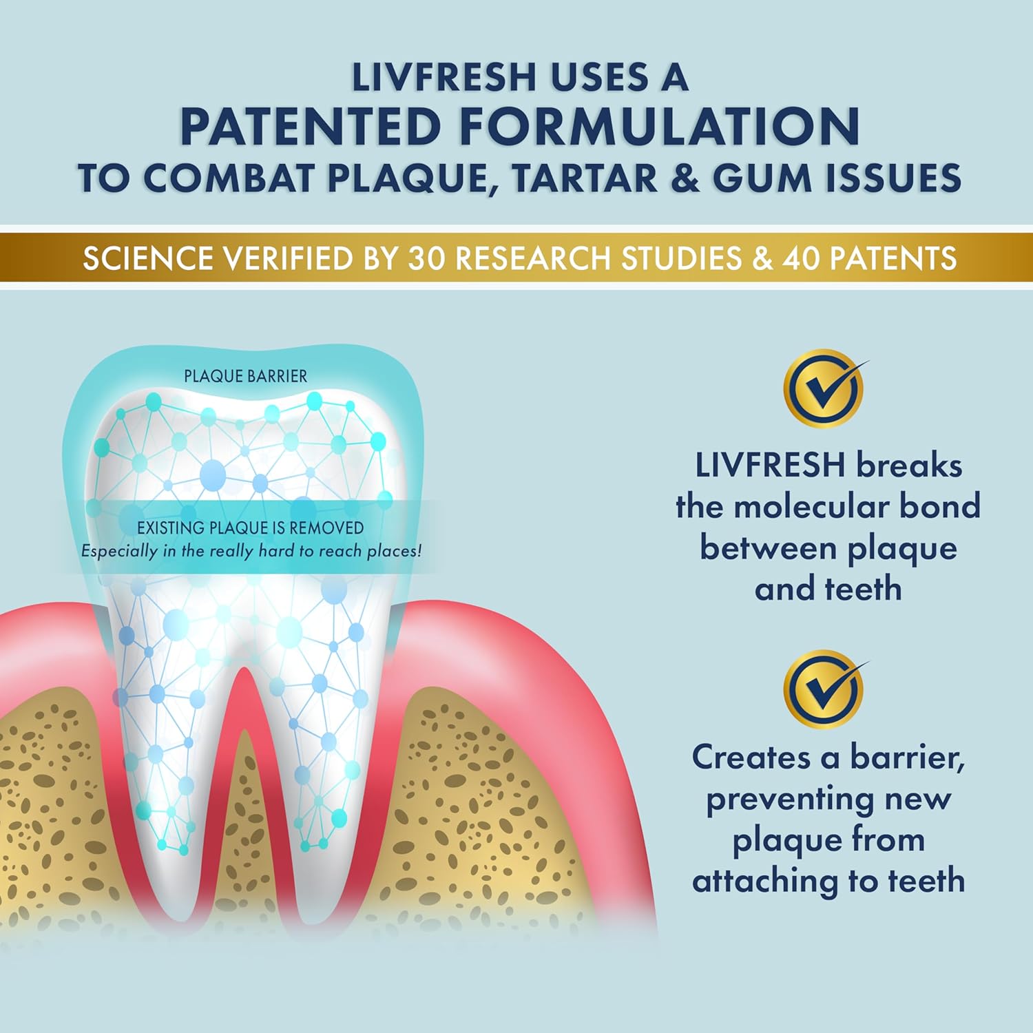 Detalle de LIVFRESH Clinically Proven Gel Toothpaste 250%