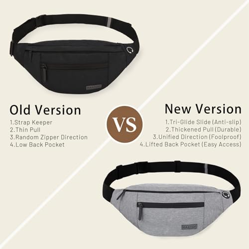 Thumbnail 5 de MAXTOP Large Crossbody Fanny Pack for Women and Men: Hands-Free Convenience with Reflective Detail