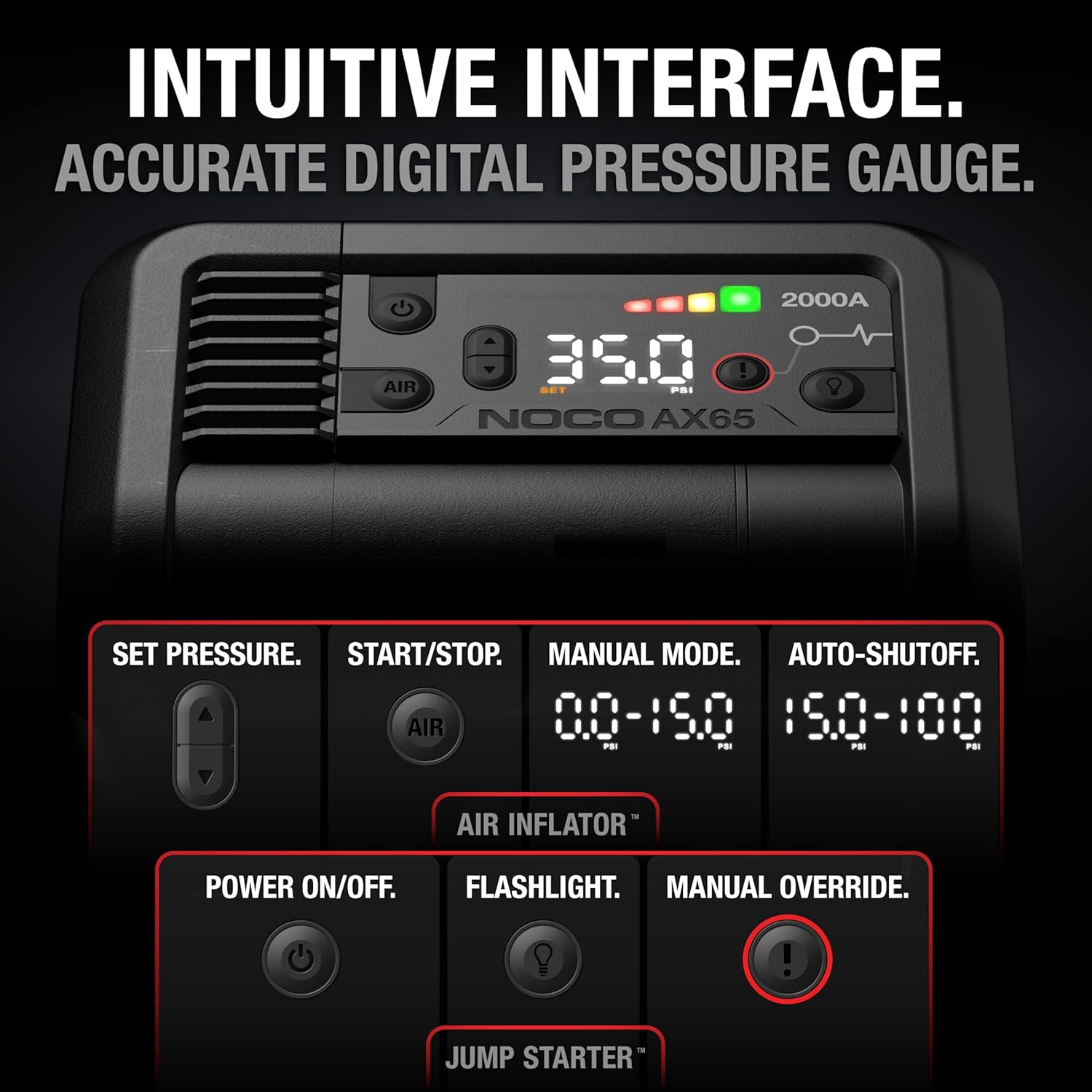 Detalle de NOCO Boost+Air AX65: avviatore 2000A con compressore per gonfiaggio e power bank