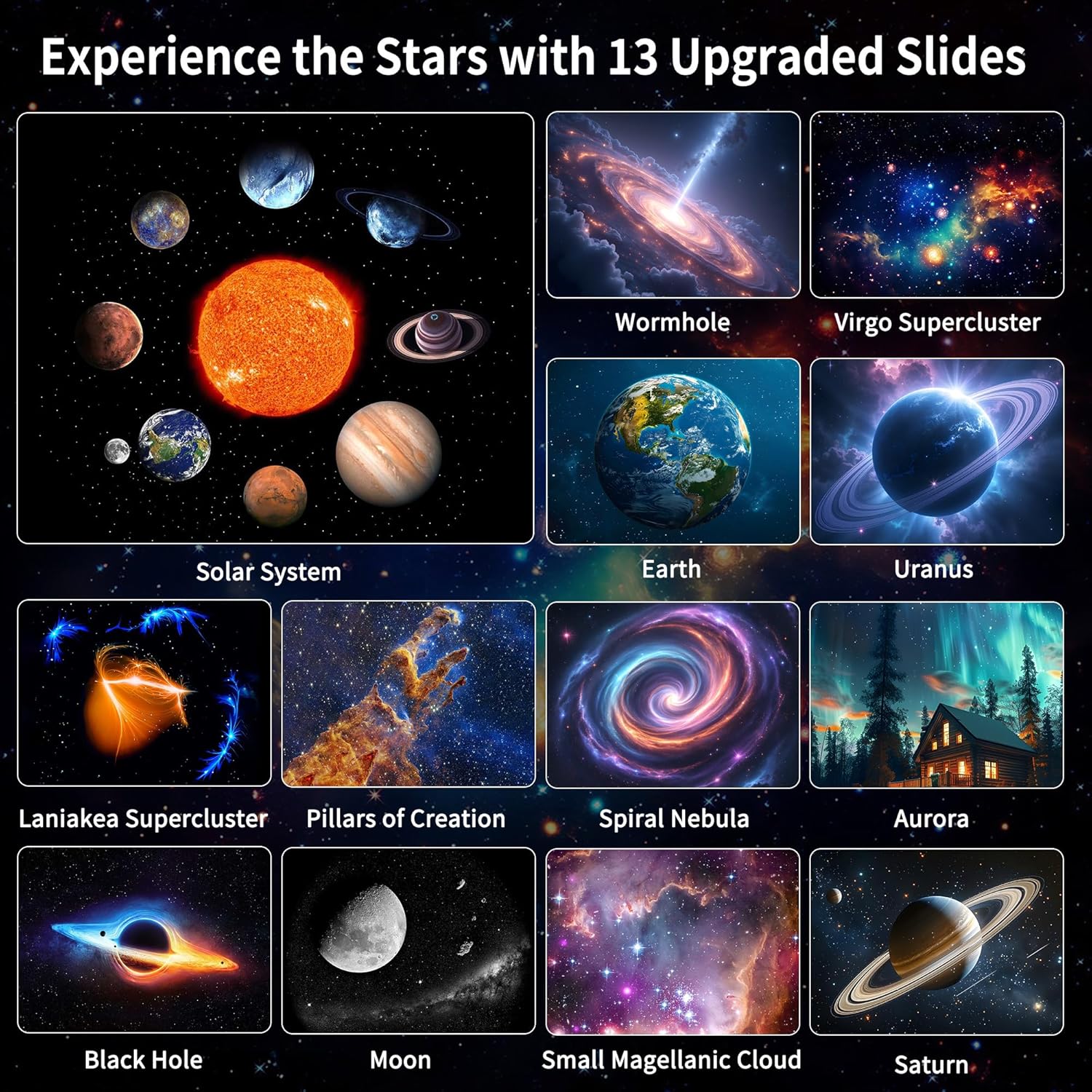 Detalle 2 de FlyLily 13-in-1 Galaxy Projector, 360° Rotation and Solar System Scenes