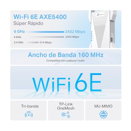 Thumbnail 2 de TP-Link RE815XE Ripetitore WiFi 6E AXE5400 Mbps Tri‑Band 📶