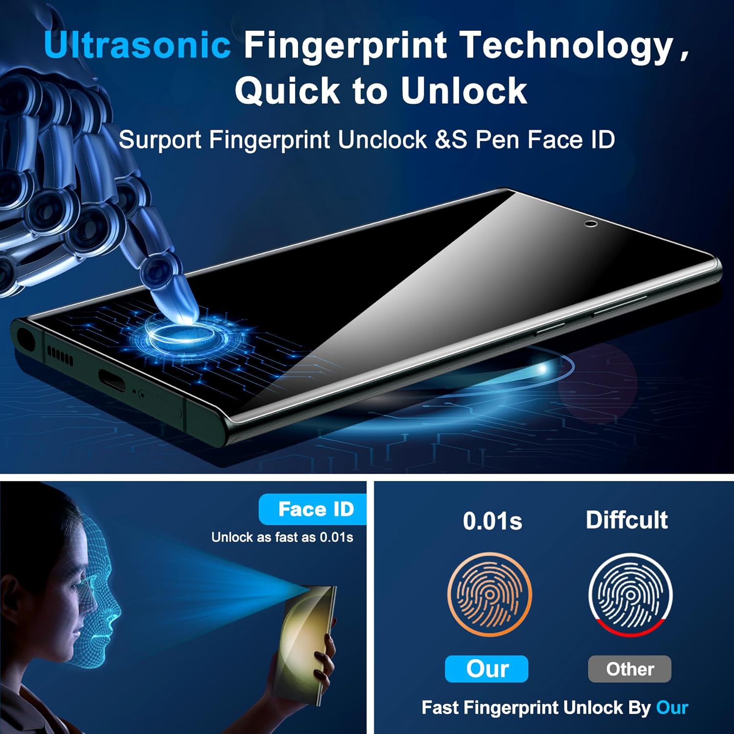 Thumbnail 2 de [2+2 Pack] Galaxy S23 Ultra Privacy Tempered Glass Screen Protector (9H) with Ultrasonic Fingerprint Support & 3D Curved Anti-Spy Film