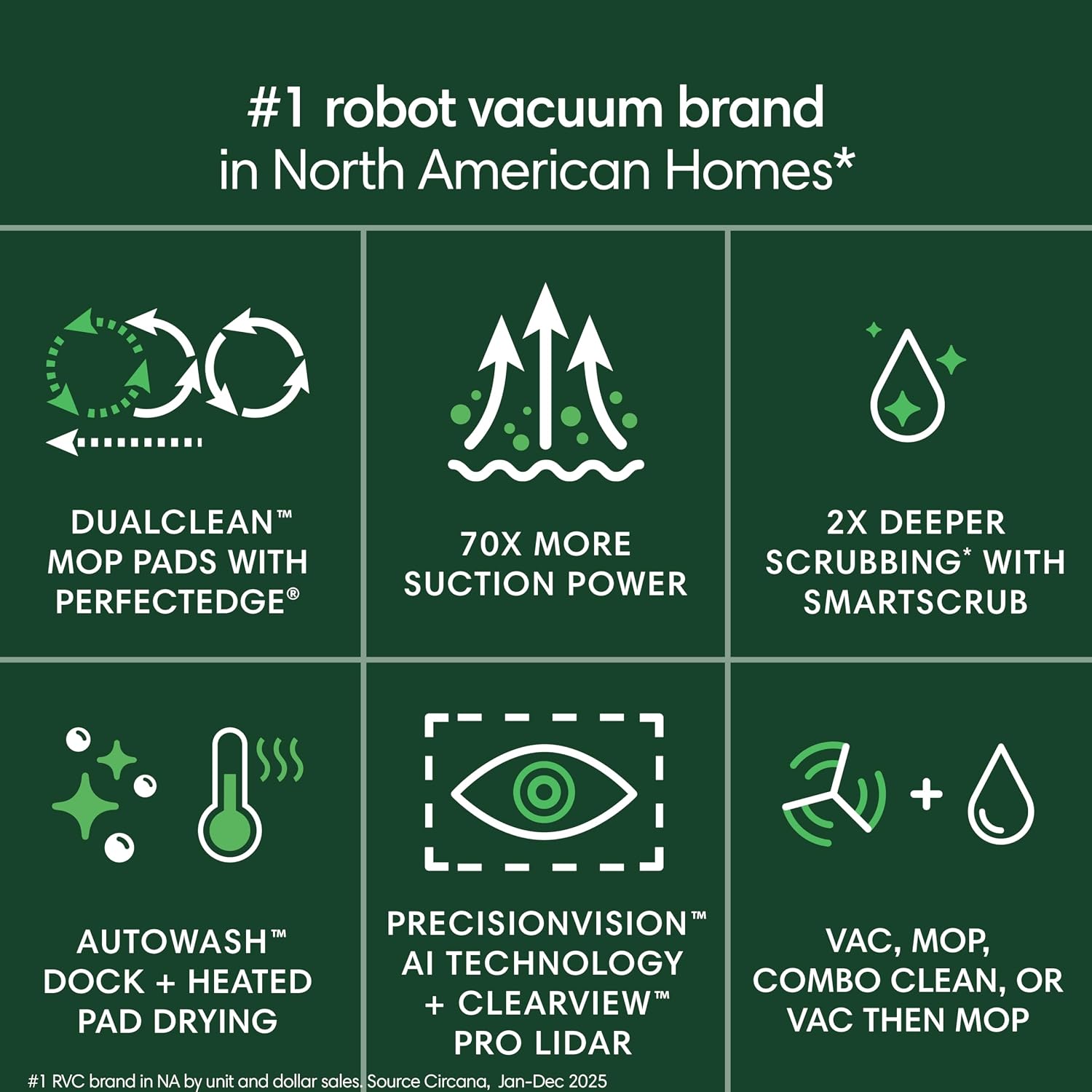Detalle 2 de iRobot Robot Vacuum and Mop Combo 505