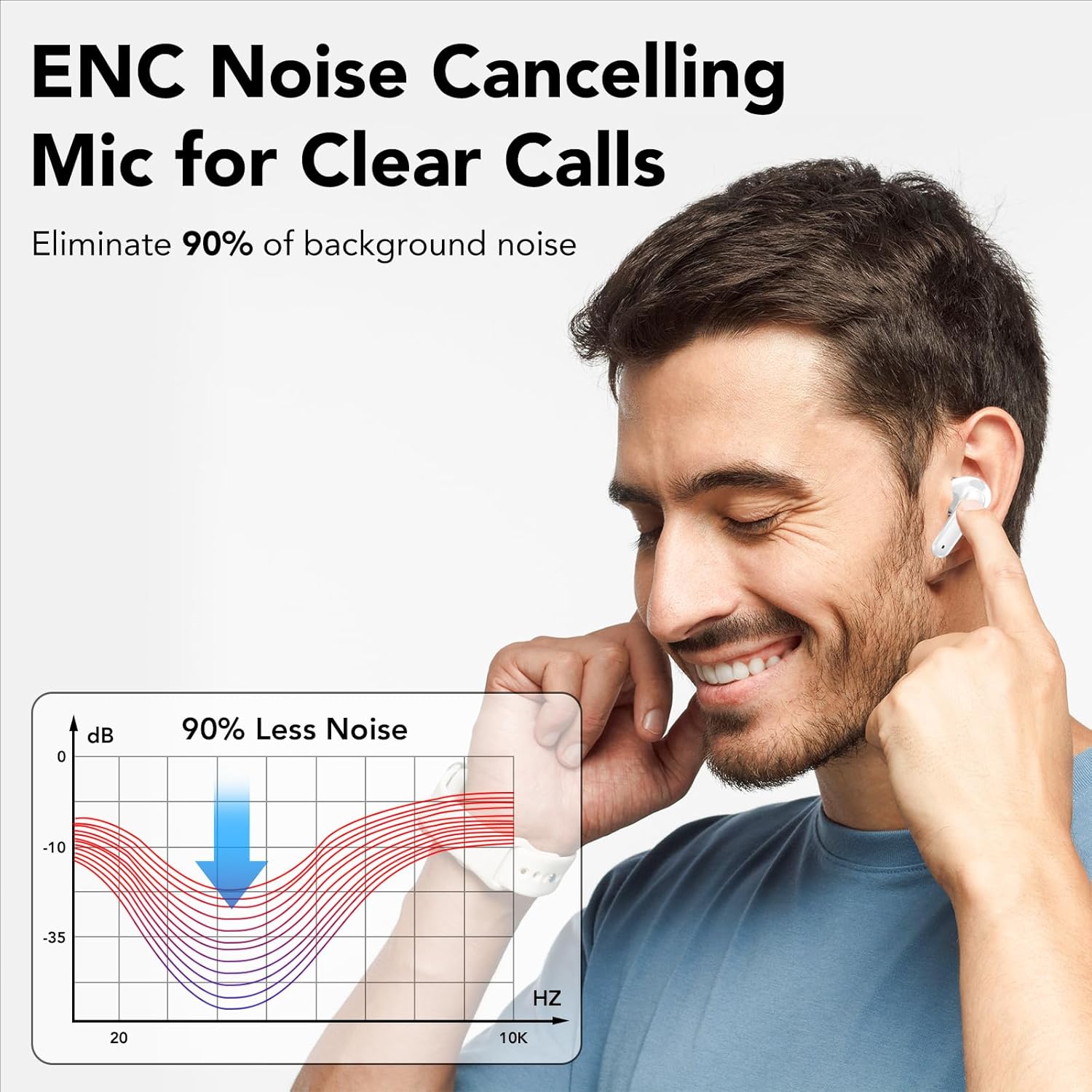 Detalle de IKT Bluetooth Kopfhörer In-Ear mit ENC, IPX7, USB-C – 50 Std. Gesamtwiedergabe, 13 mm Treiber, 5.4 Bluetooth