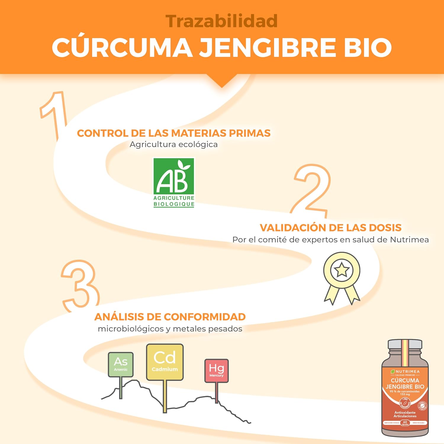 Thumbnail 4 de Nutrimea Cúrcuma con Jengibre 5635 mg