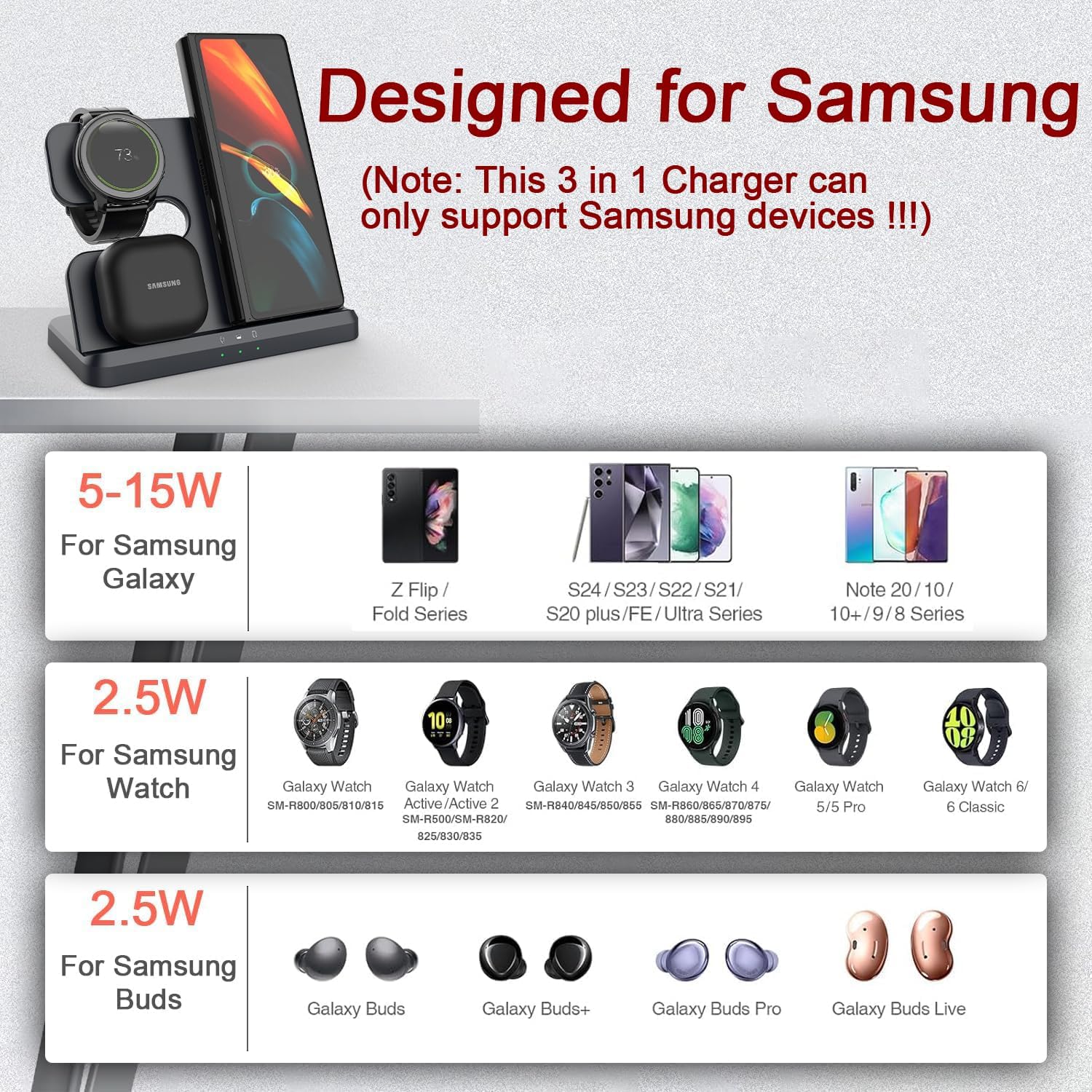 Detalle 2 de Nongxiang 3-i-1 trådlös laddningsstation för Samsung med USB-C