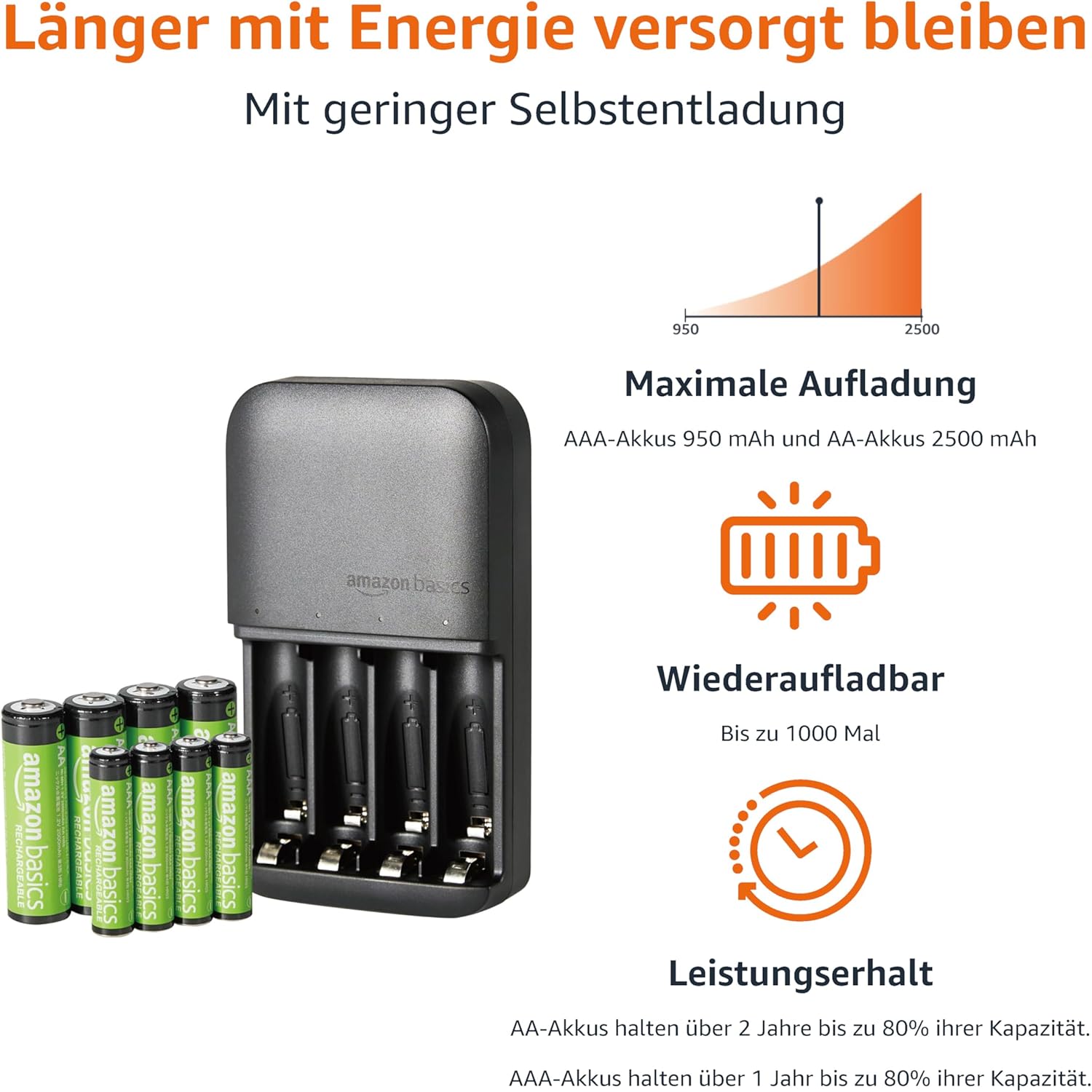 Thumbnail 1 de Amazon Basics wiederaufladbar NiMh Batterien (4 AA & 4 AAA) mit Ladegerät – 8 Stück, EU-Stecker