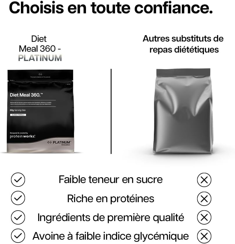 Thumbnail 6 de The Protein Works – Substitut de repas Extreme (2 kg) riche en protéines, avec shaker et cuillère doseuse