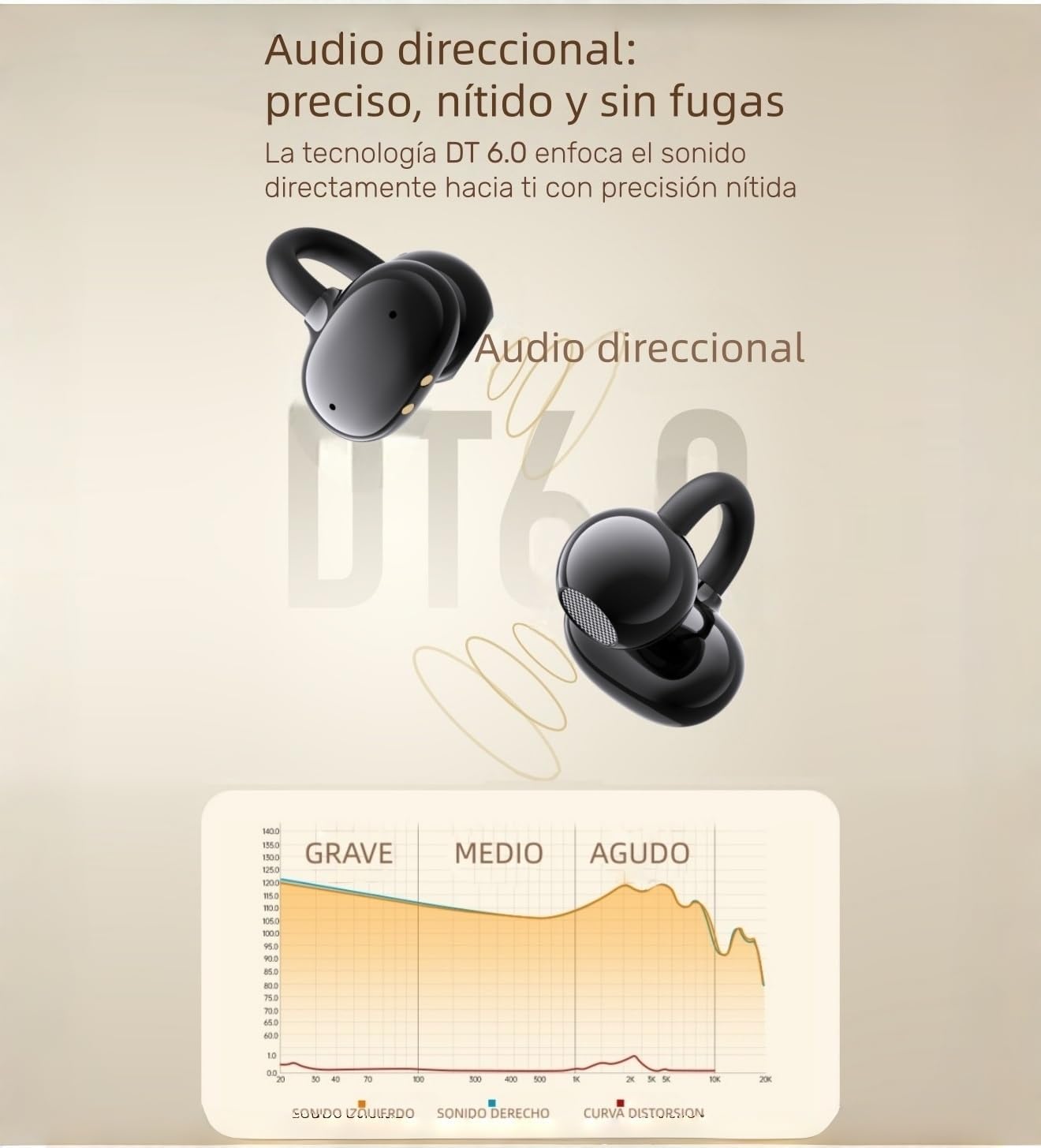 Detalle 2 de ND NEXT DESTINATION OpenDots1 32H auriculares Open‑Ear