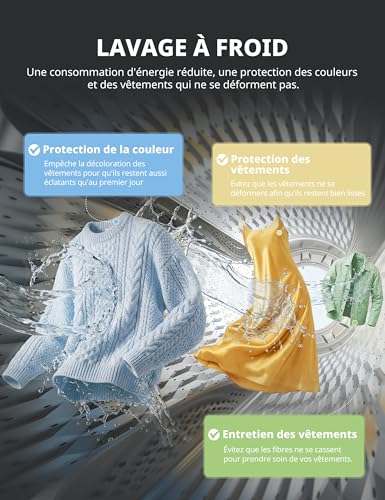 Detalle 2 de COMFEE CF12EWA01W Lave-Linge 12 kg – Classe A, moteur BLDC 1400 RPM, blanc