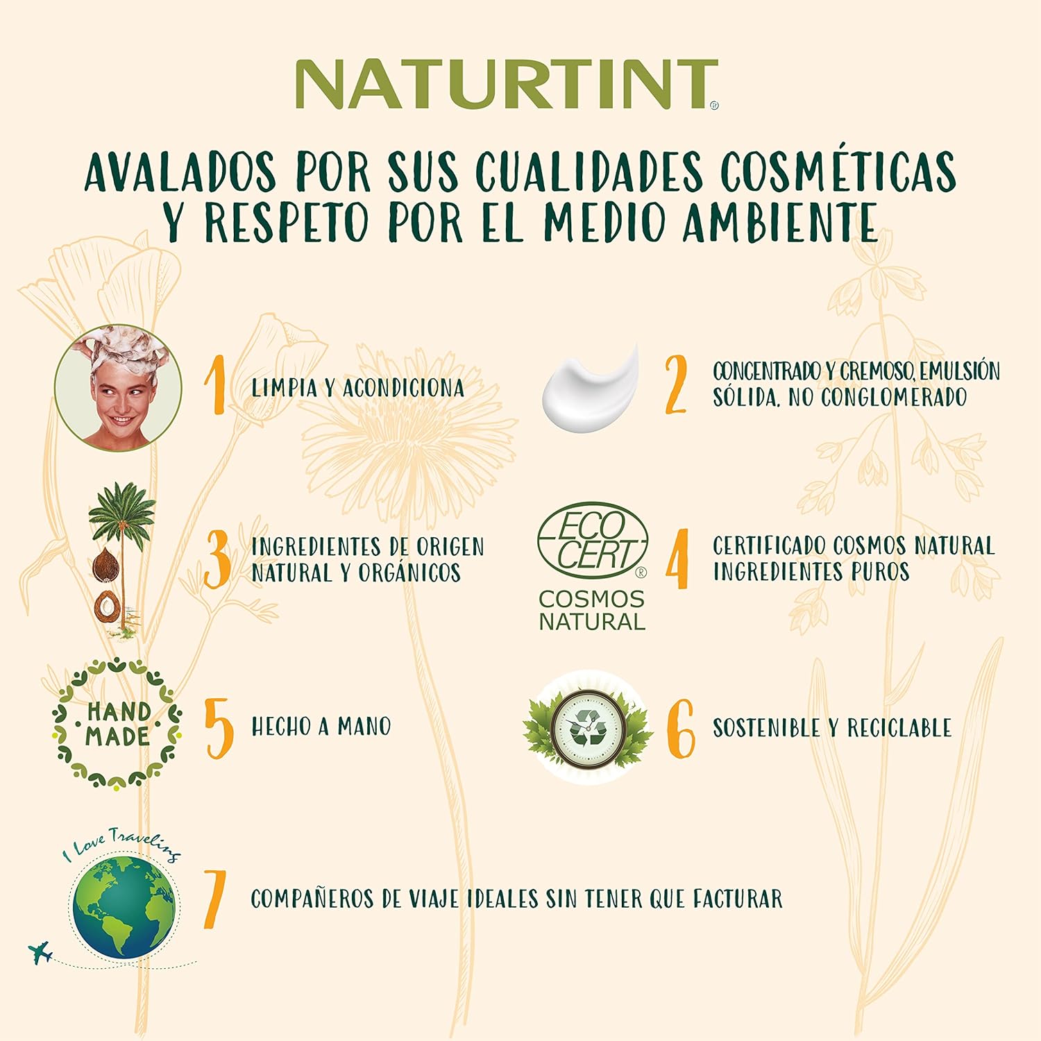 Thumbnail 3 de Naturtint Champú Sólido 2 en 1 Nutrición y Revitalización 🌱
